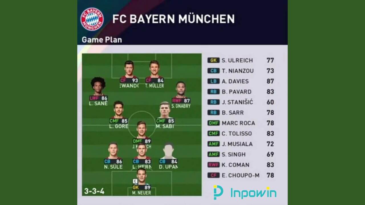Formasi PES 2023 Bayern Munchen
