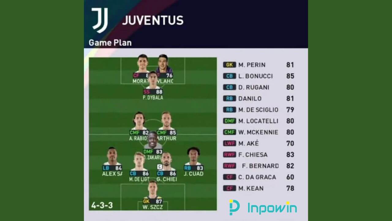 Formasi PES 2023 Juventus