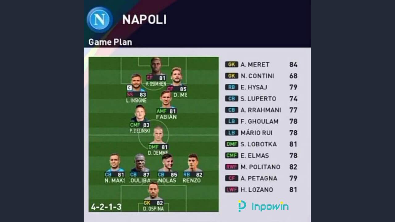 Formasi PES 2023 Napoli