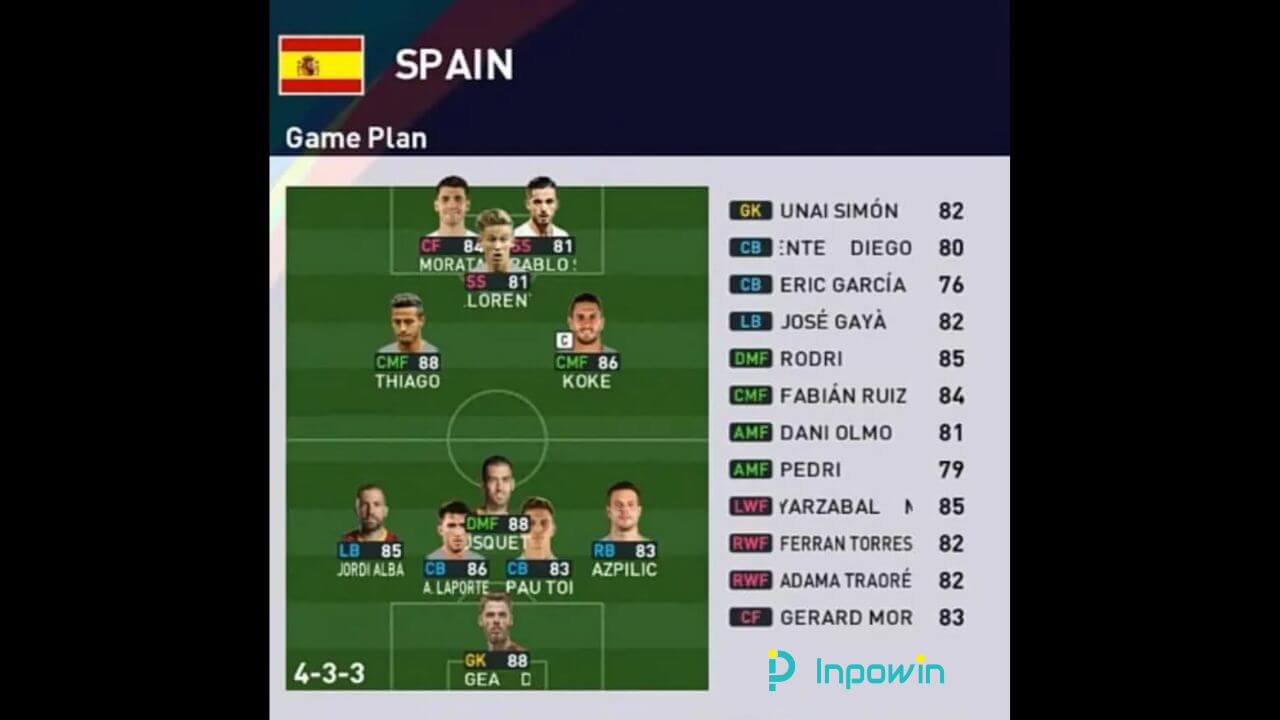 Formasi PES 2023 Spanyol Terbaik